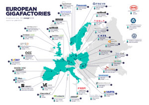 gigafactories-map-europe
